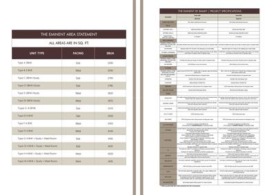 Ramky The Eminent Brochure 26