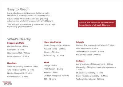 Vinayak 21 Acres Brochure 3