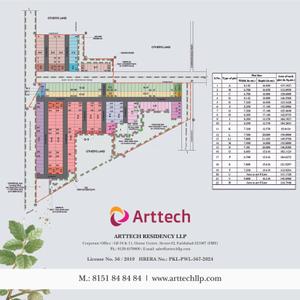 Arttech Maulshree Greens More Images 3