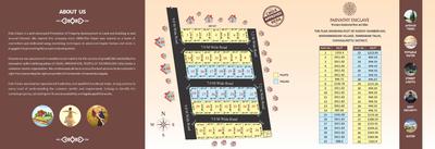 Image of 994 Sq.ft Residential Plot / Land for sale in Elite Parvathy Enclave, Madambakkam, Chennai for Rs. 5963006