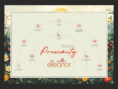 Krushnam Eleanor Brochure 29