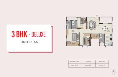 Image of 1455 Sq.ft 3 BHK Apartment / Flat for sale in Aratt Avant Twilight Phase I, Gulimangala, Bengaluru for Rs. 14000000
