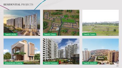 Teerth Avila Brochure 23