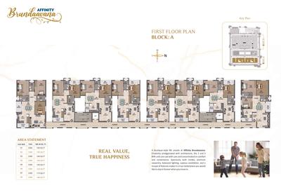 Affinity Brundaavana Brochure 7