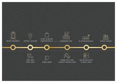 Skyline Opus Brochure 3