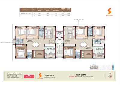 Image of 1869 Sq.ft 3 BHK Apartment / Flat for sale in SS BuildTech Amaira, Injambakkam, Chennai for Rs. 39211074