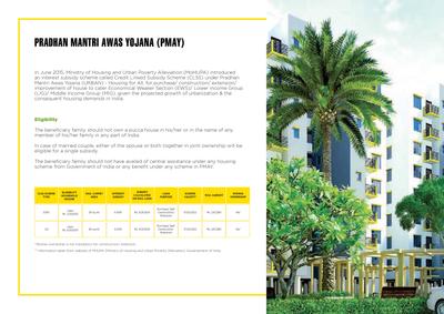 Shine Sansaar Brochure 4
