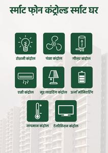 Image of 622 Sq.ft 2 BHK Apartment / Flat for sale in Aegis Smart Homes Karnal, Budha Khera, Karnal for Rs. 2900000