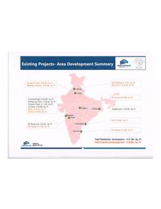 Image of 1260 Sq.ft 3 BHK Villa for sale in Shapoorji Pallonji Western Heights Joyville, Kona, Howrah for Rs. 9900000