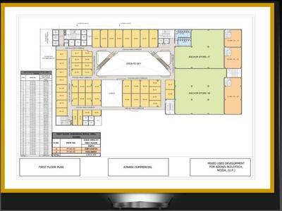 Ajnara Megaleio Brochure 2