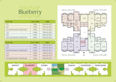 Image of 999 Sq.ft 2 BHK Apartment / Flat for sale in Shivparvati The Orchard, Jalahalli, Bengaluru for Rs. 6700000