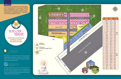 Image of 200 Sq.ft Residential Plot / Land for sale in AVG Aero Gateway, Bhogapuram, Visakhapatnam for Rs. 3300000