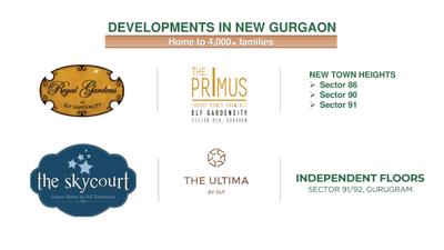 Image of 1944 Sq.ft 3 BHK Builder Floor for sale in DLF Gardencity Arcade, Sector 92, Gurgaon for Rs. 23000000