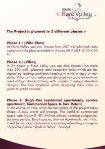 Image of 1500 Sq.ft Residential Plot / Land for sale in Ajmal Flora Valley Phase II, Devanahalli, Bengaluru for Rs. 20000000