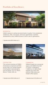Image of 2610 Sq.ft 4 BHK Apartment / Flat for sale in Sobha Woods Whispering Hill, Aakkulam, Thiruvananthapuram for Rs. 37200000