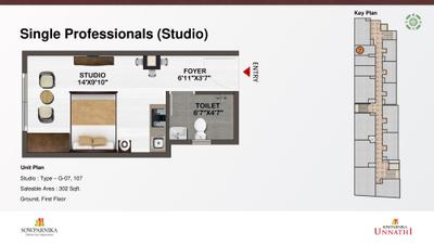 Image of 4322 Sq.ft 5 BHK Villa for sale in Sowparnika Unnathi, Attibele, Bengaluru for Rs. 40800000