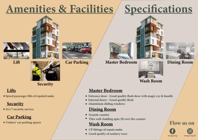 Sun Alba Brochure 4