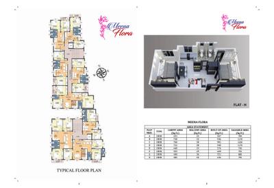 Meena Flora Brochure 4