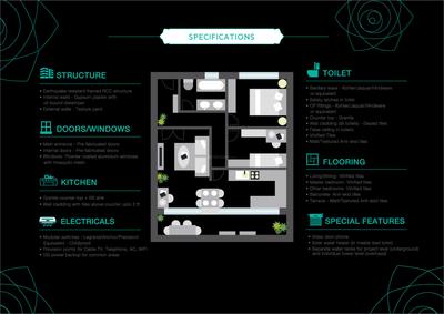 Image of 960 Sq.ft 3 BHK Apartment / Flat for sale in Godrej The Rivergreens, Manjari Khurd, Pune for Rs. 9800000