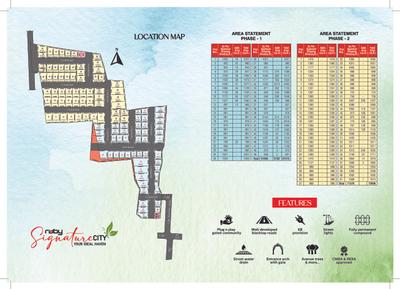 Ruby Signature City Brochure 2