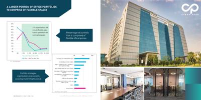 Logix Cyber Park Brochure 2