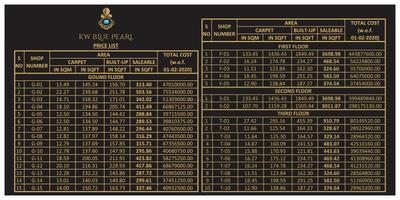 KW Blue Pearl Brochure 1