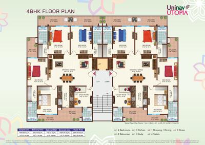 Uninav Utopia Brochure 4