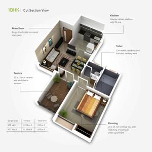 Image of 828 Sq.ft 2 BHK Apartment / Flat for sale in VJ Palash Boulevard, Pirangut, Pune for Rs. 4200000