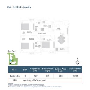 Image of 950 Sq.ft 3 BHK Apartment / Flat for sale in Purti Aroma, Rajarhat, Kolkata for Rs. 9500000