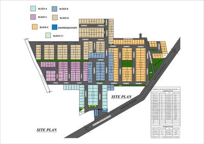 Image of 2180 Sq.ft 4 BHK Villa for sale in RBC Group Happy Home, Sector 115, Mohali for Rs. 11000000