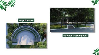 Image of 2400 Sq.ft Residential Plot / Land for sale in Aakruthi Natureville Phase 4, Madanahalli, Kolar for Rs. 9000000