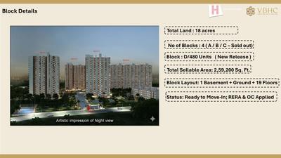 Image of 540 Sq.ft 1 BHK Apartment / Flat for sale in VBHC Heven Of Bliss, Doddabele, Bengaluru for Rs. 5000000