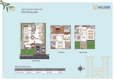 APR Praveens Hillside in Bachupally, Hyderabad - Price, Reviews & Floor