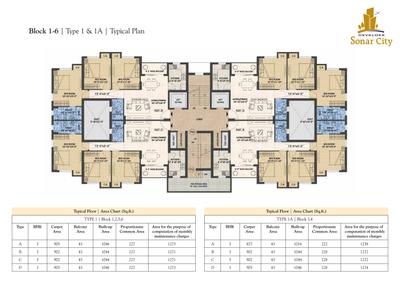 Devaloke Sonar City Phase I  Brochure 1