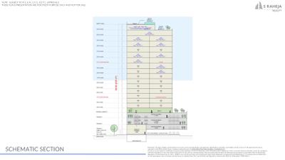 Image of 3500 Sq.ft 4 BHK Apartment / Flat for sale in S Raheja Evergreen, Bandra West, Mumbai for Rs. 310000000