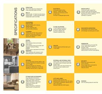 Image of 1127 Sq.ft 3 BHK Apartment / Flat for sale in Sri Garudapriya Sunshine, Hoskote, Bengaluru for Rs. 8876700