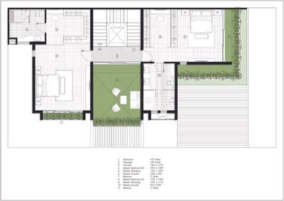 Image of 6759 Sq.ft 4 BHK Villa for sale in Idlewoods Luxury Villas, Dahegam, Gandhinagar for Rs. 43000000