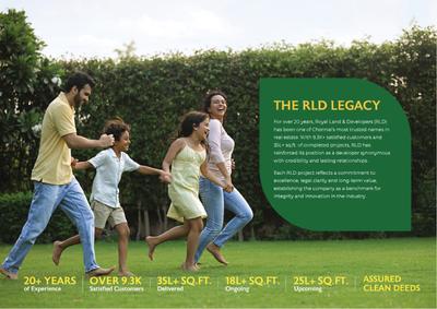 Image of 832 Sq.ft Residential Plot / Land for sale in RLD Royal Bloom, West Tambaram, Chennai for Rs. 2900000