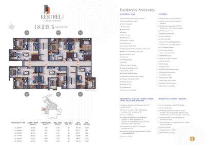 Image of 1200 Sq.ft 3 BHK Apartment / Flat for sale in Sonsy Euphonia, Patia, Bhubaneswar for Rs. 13000000
