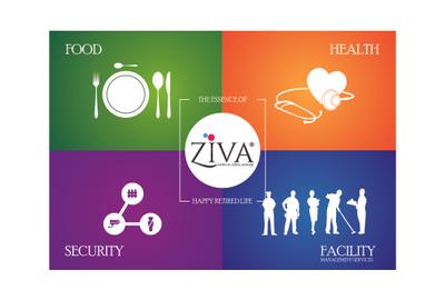 Arun Excello Ziva Charukesi Brochure 10