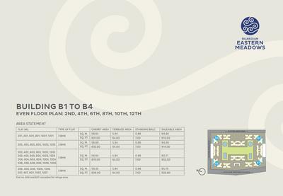 Guardian Eastern Meadows Phase 2 Brochure 37