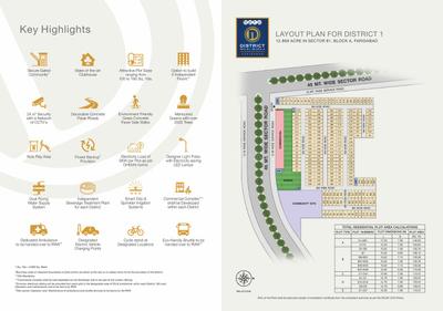 Image of 1650 Sq.ft 3 BHK Builder Floor for sale in BPTP District 2, Sector 86, Faridabad for Rs. 18000000