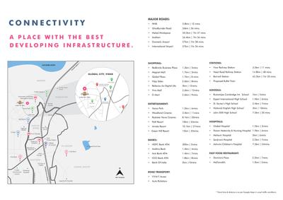 Evershine Amavi 303 Phase 3 Brochure 7