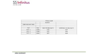 SS Infinitus Brochure 26