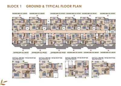 Image of 1429 Sq.ft 3 BHK Apartment / Flat for sale in Sri Sai Vihar, Sompura, Bengaluru for Rs. 10600000