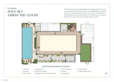 Paradigm Anantaara Brochure 24