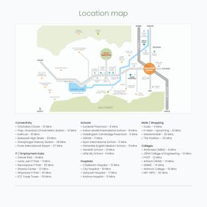 Rohan Saroha Brochure 31