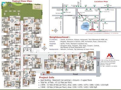 Image of 1080 Sq.ft 2 BHK Apartment / Flat for sale in Metropolis Adarsh Serene, JP Nagar, Bengaluru for Rs. 9200000