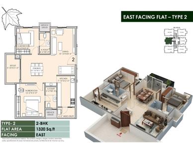 Image of 1735 Sq.ft 3 BHK Apartment / Flat for sale in Tribhuja, Tellapur, Sangareddy for Rs. 25000000