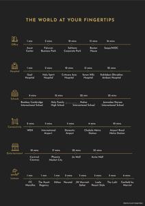 Codename HiFi Living Brochure 7